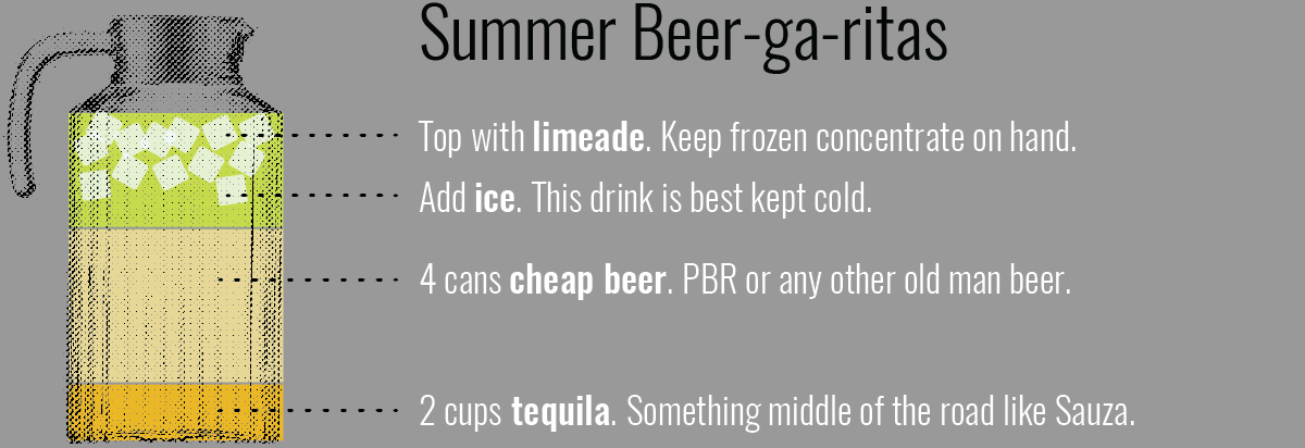 Beer-ga-rita recipe