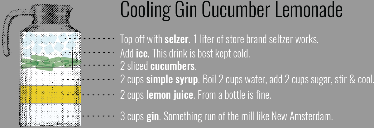 Cucumber Gin Lemonade Recipe