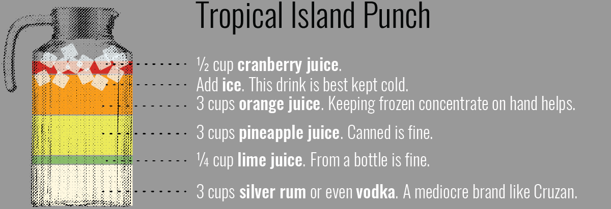 Tropical Island Punch recipe