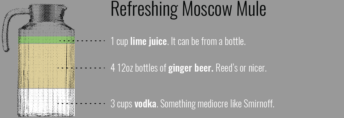 Moscow Mule Recipe